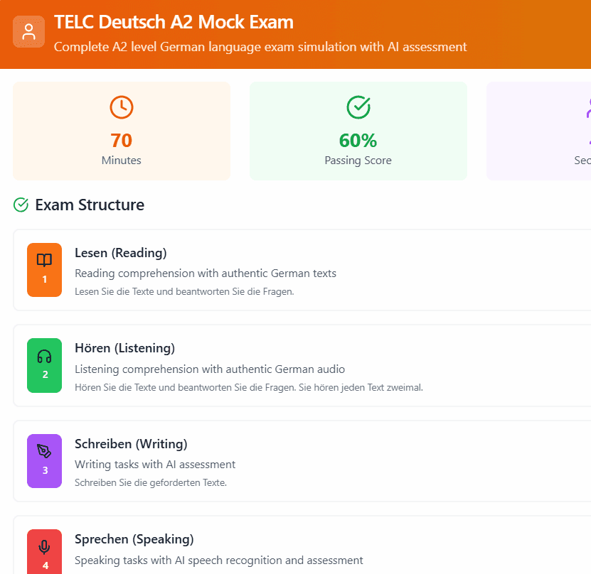 الدليل الشامل لاختبار TELC للألمانية: كل ما تحتاج معرفته