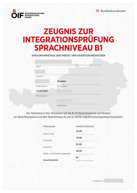 German B1 ÖIF Austria exam certificate with personal details removed